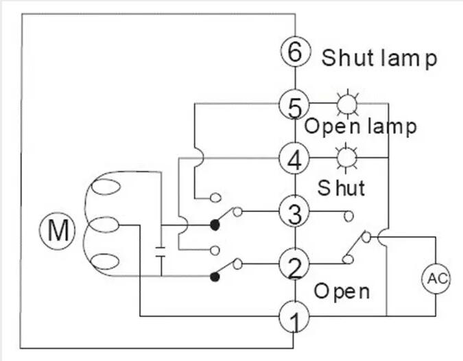 電動閥、電動蝶閥